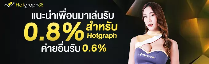 แนะนำเพื่อนรับค่าคอมมิชชั่น-0.8-ทันที